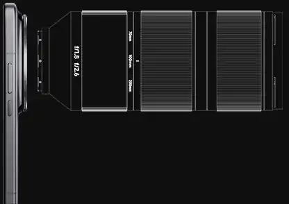 Leica 70 mm telefotó ikon