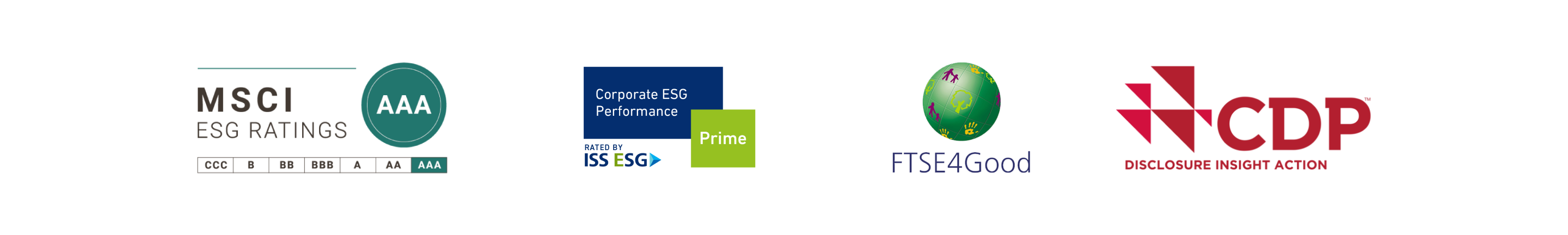 fenntarthatósági logók