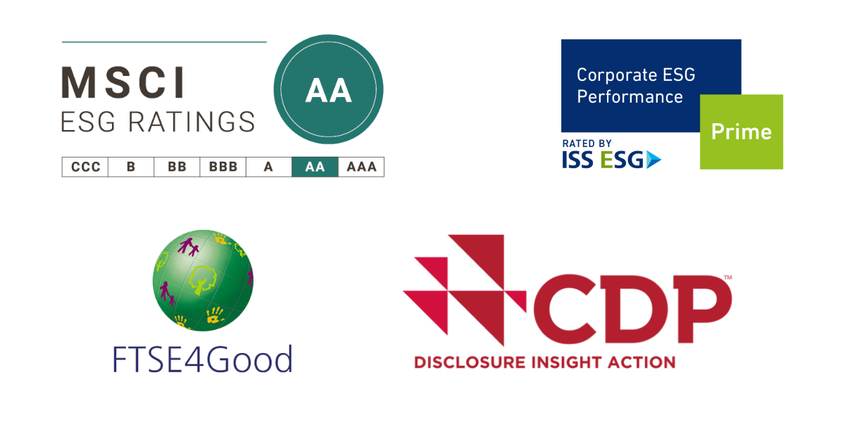 MSCI, ISS ESG, FTSE4Good, CDP logók