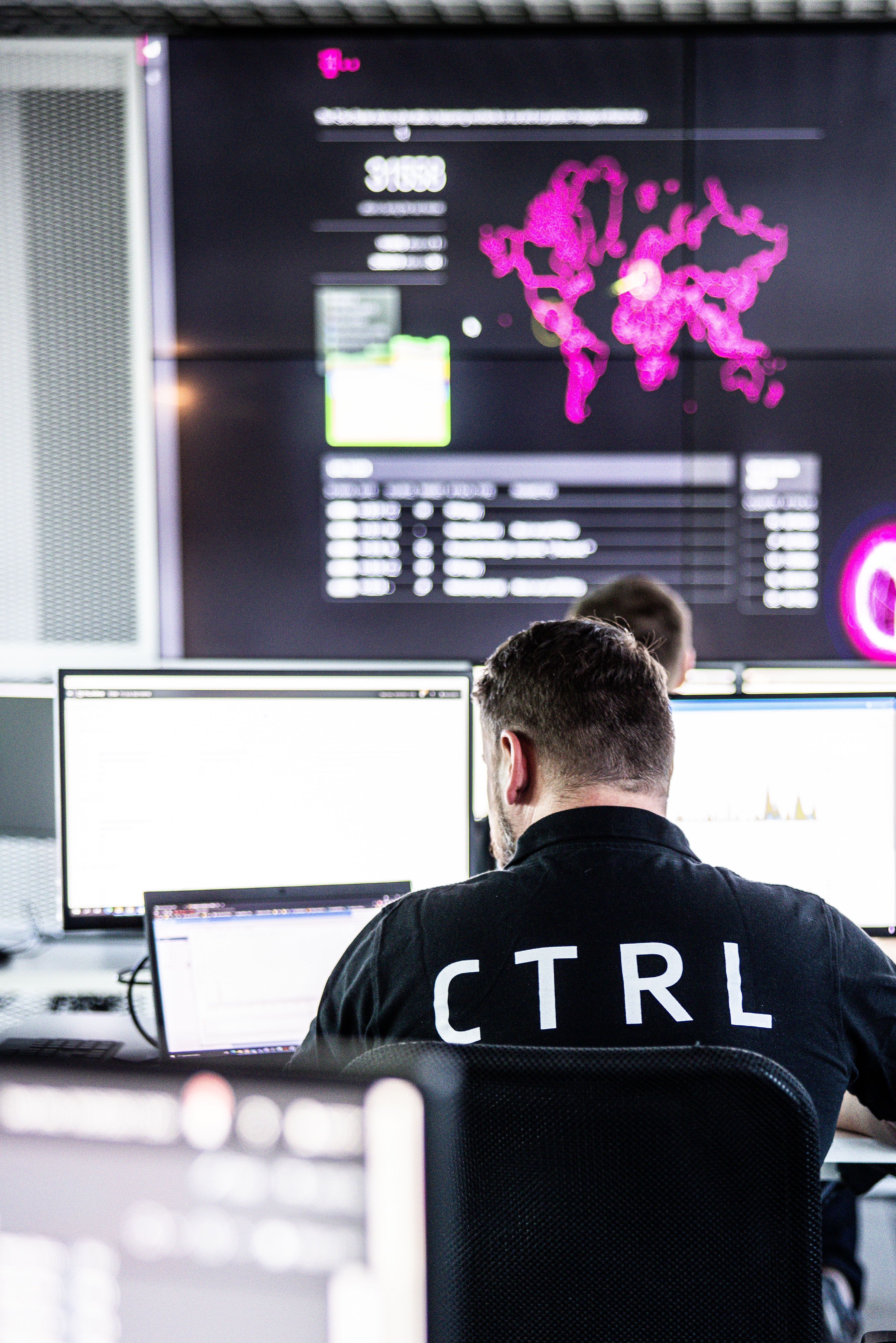 CTRL 360 Managed IT Security Services